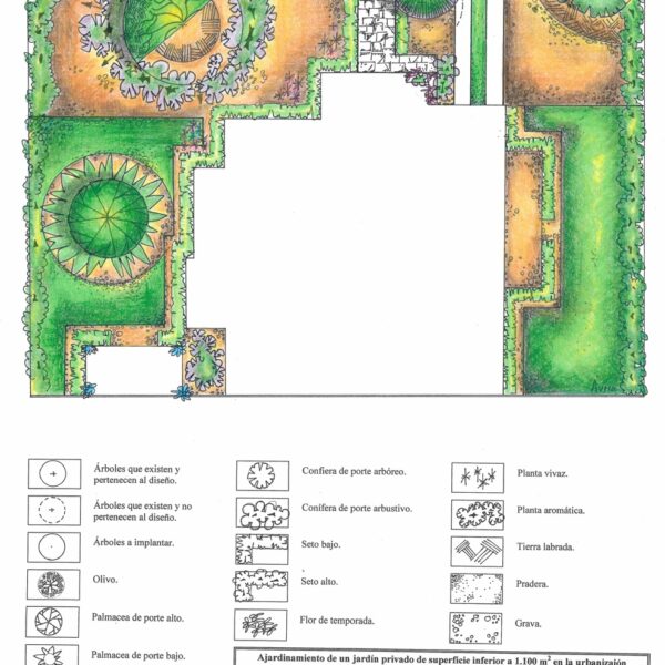 proyecto paisajismo jardines1